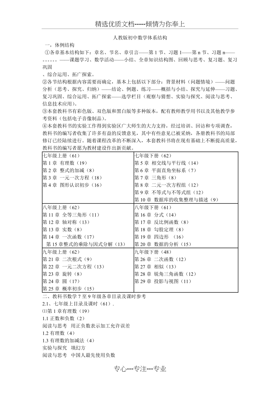 人教版初中数学⑵体系结构(共7页)_第1页