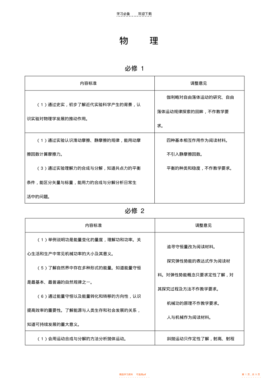 【物理】高中物理课程调整意见_第1页