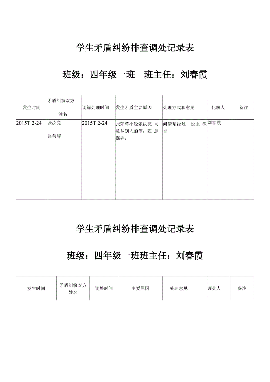 矛盾纠纷排查调处记录（学生）汇总_第1页