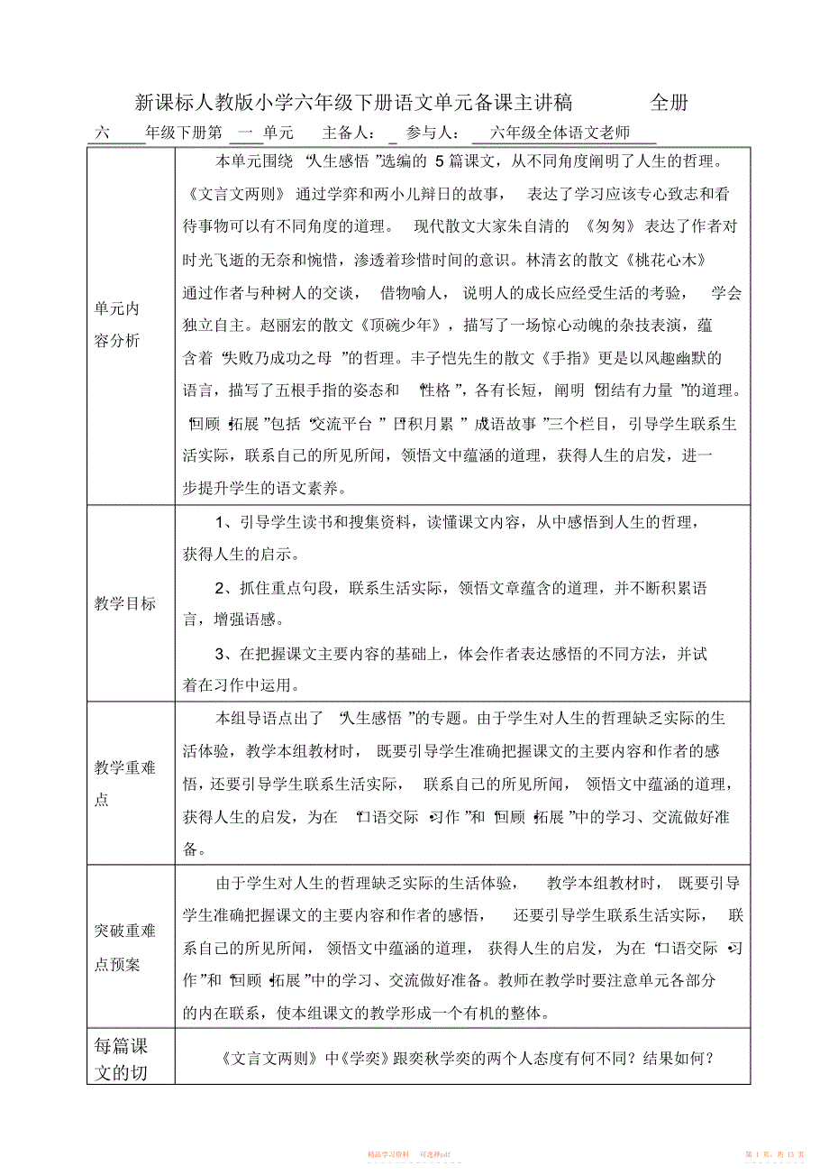 【语文】新课标人教版小学六年级下册语文单元备课主讲稿全册_第1页