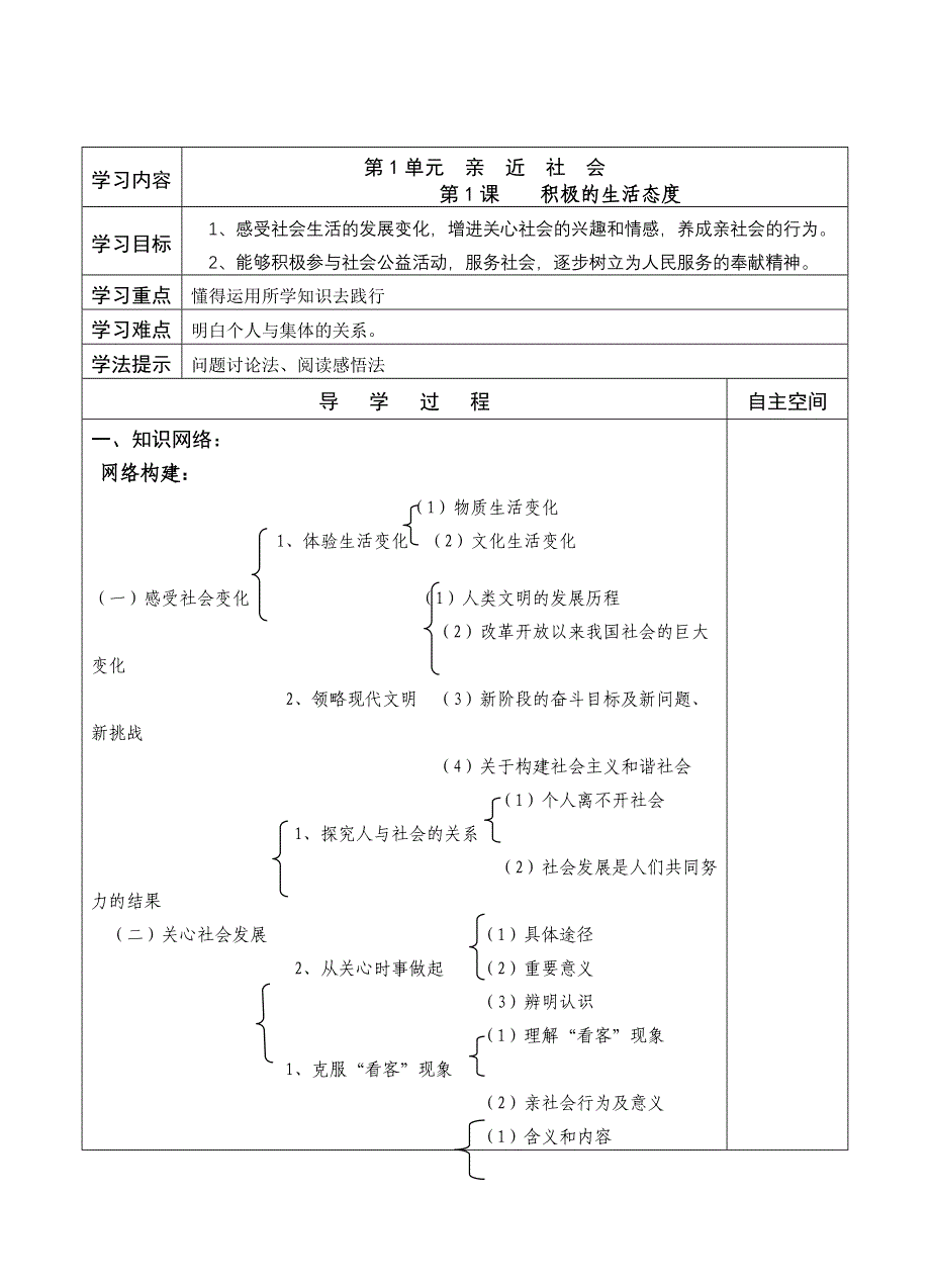 九年级政治复习教案1-10课苏教版_第1页