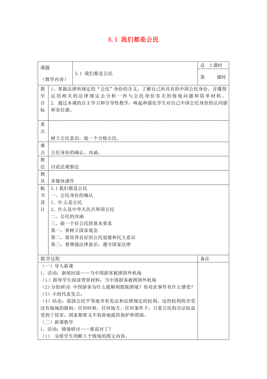 八年级政治下册 第五单元 第一课 我们都是公民教案 粤教版_第1页