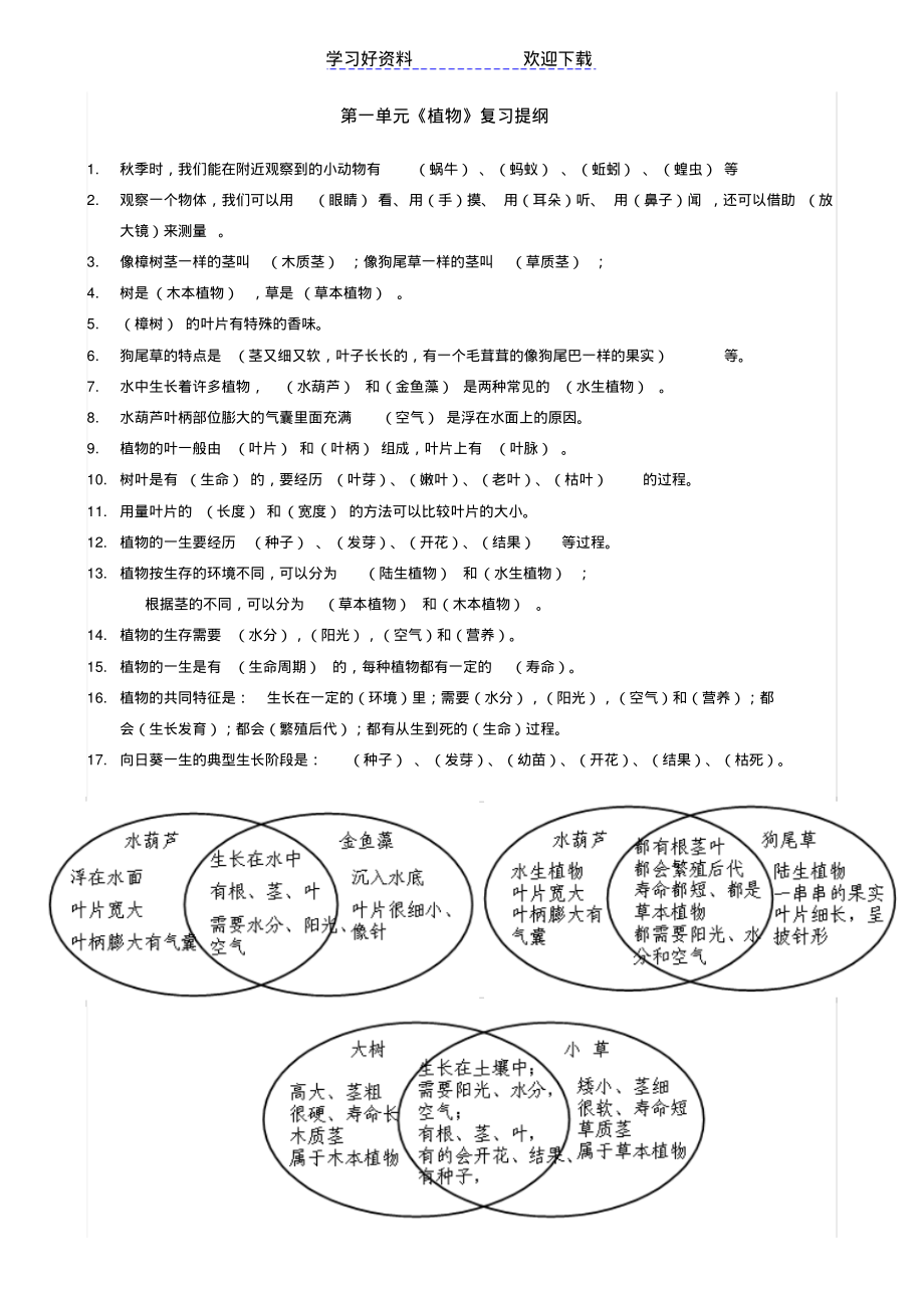 三年级科学上册第一二单元知识点_第1页