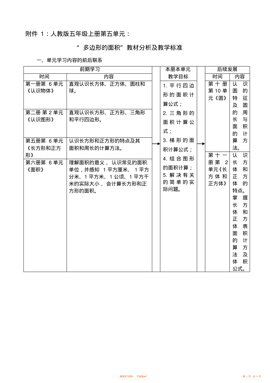 【标准】人教版数学五年级上册《多边形的面积》教材分析及教学标准_第1页