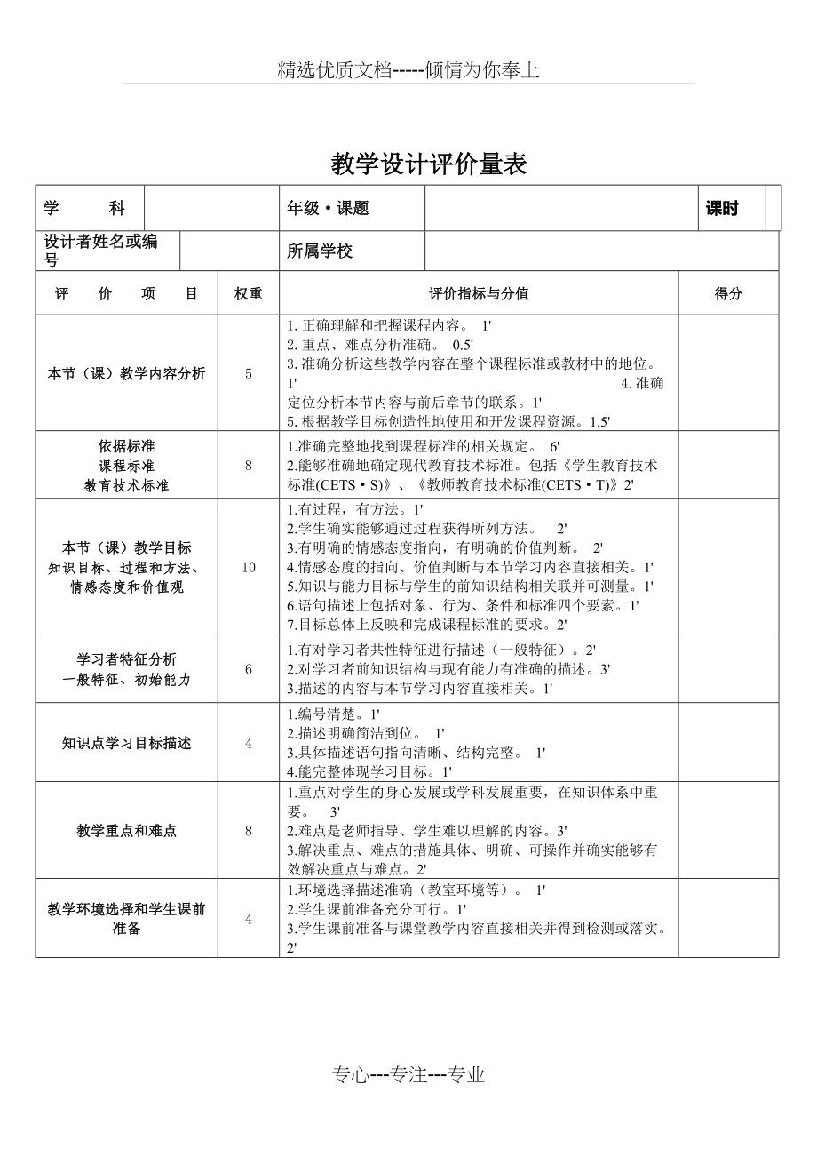 教学设计评价量表(共2页)_第1页