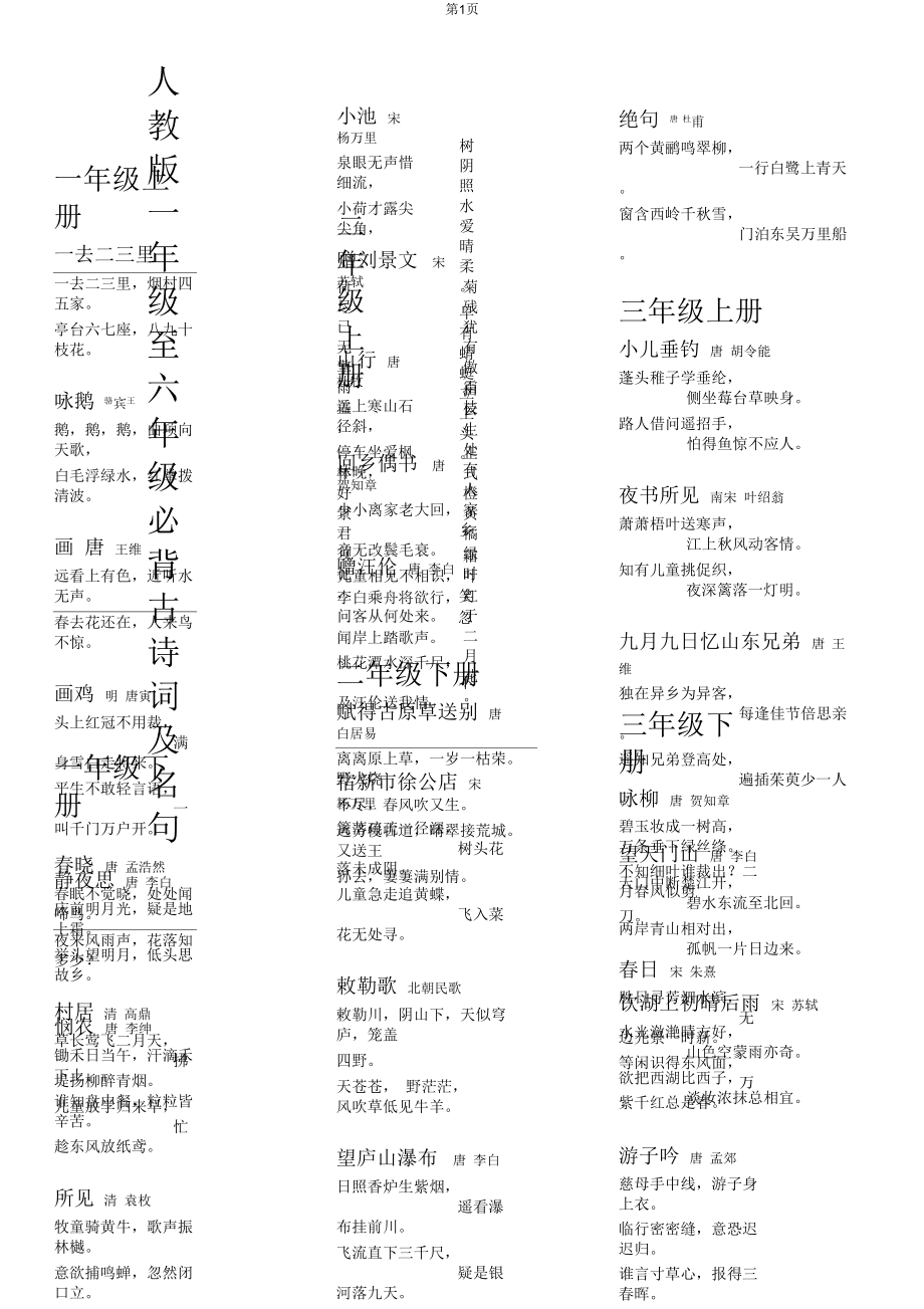 小学必背古诗词及文言文集锦_第1页