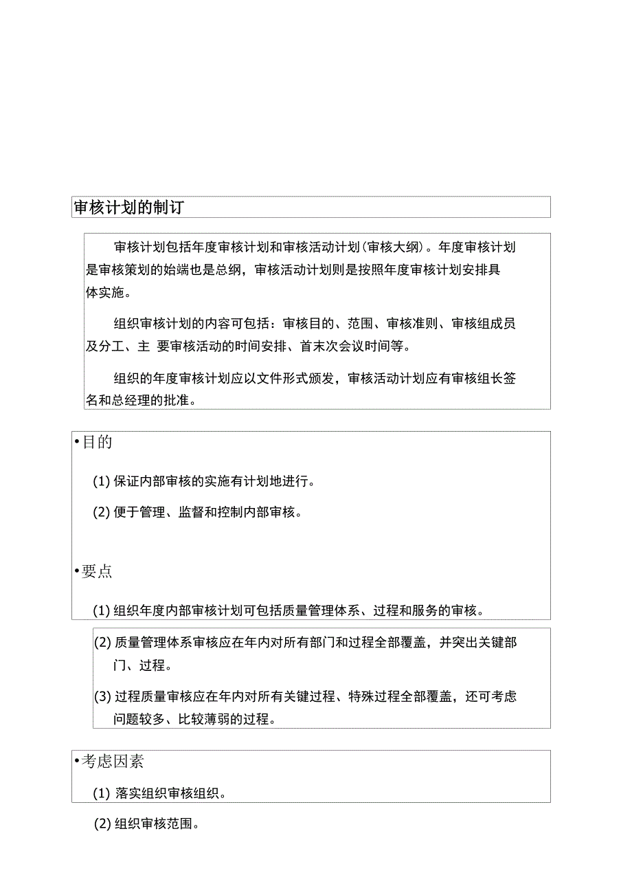 ZLNS005内部审核策划_第1页