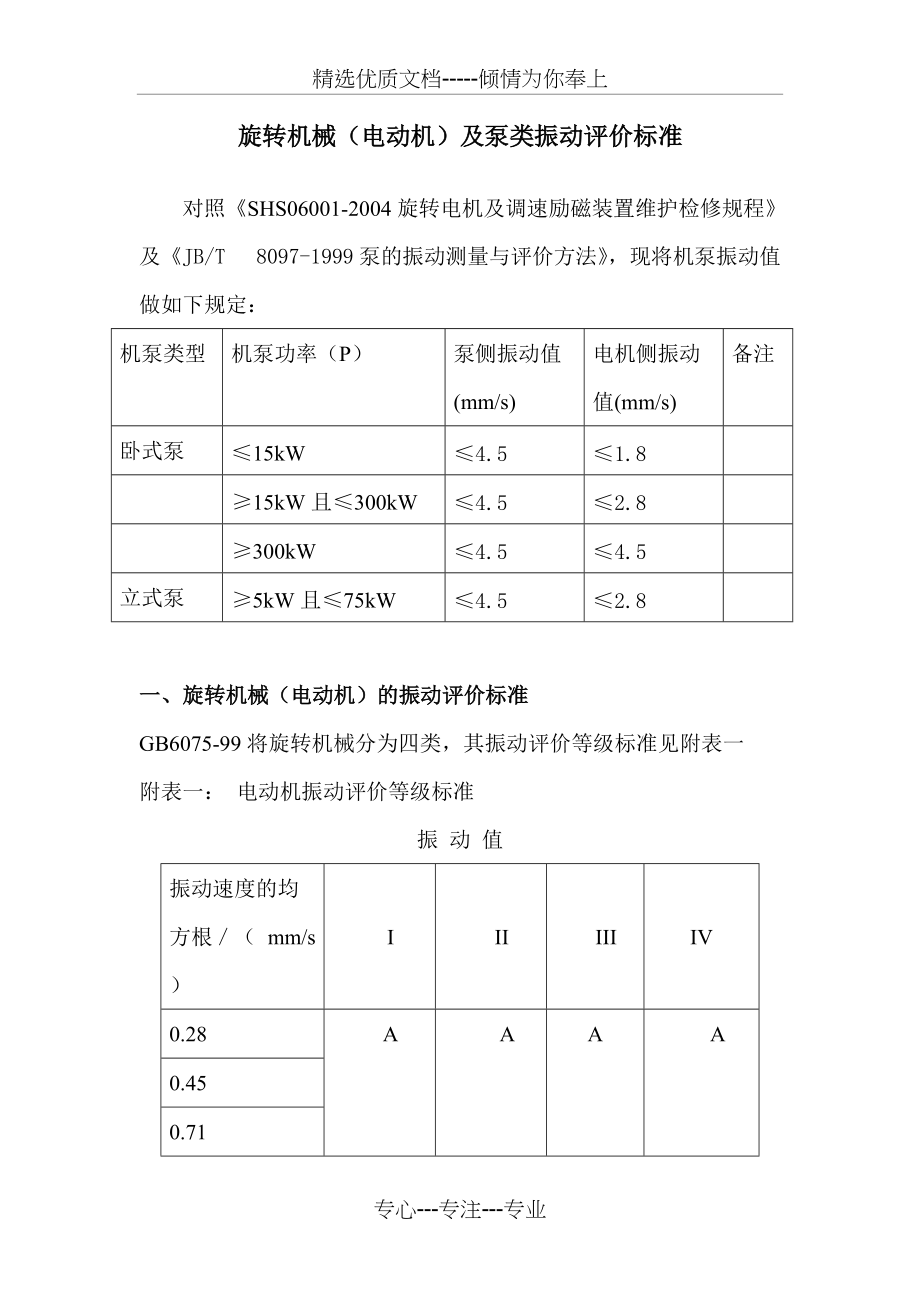 旋转机械及泵类振动等级标准(共4页)_第1页