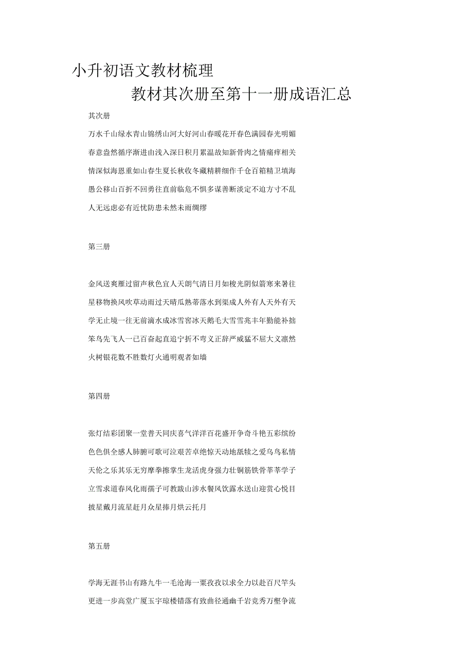 小升初语文成语-教材梳理-人教版_第1页