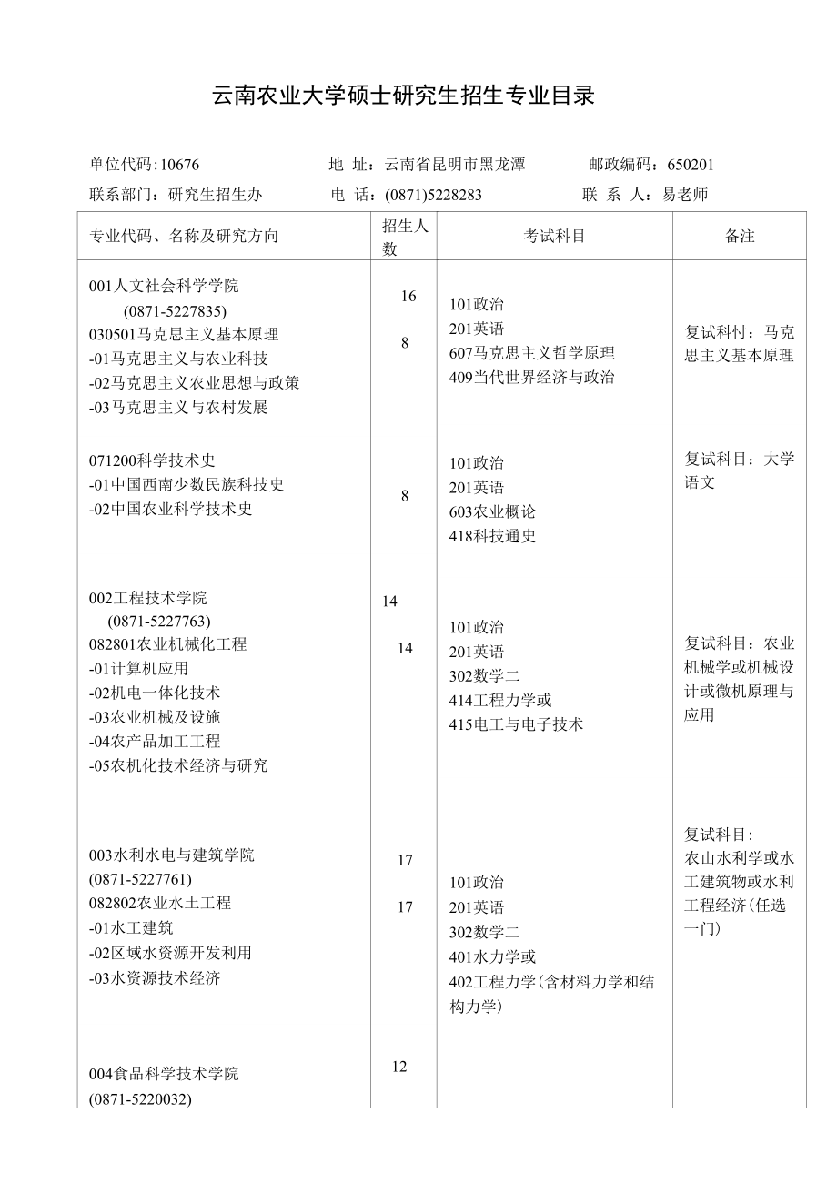 云南农业大学硕士研究生招生专业目录_第1页