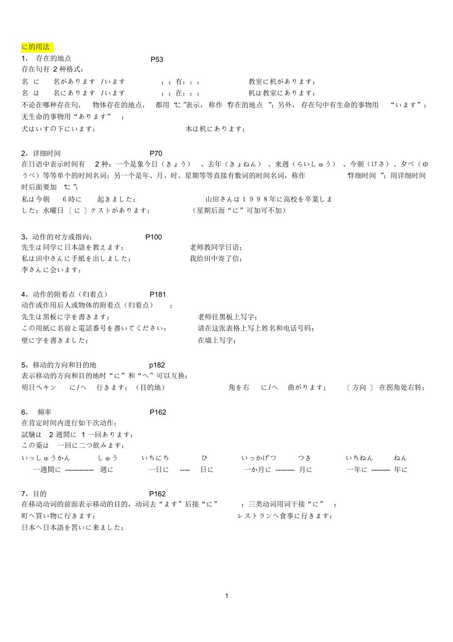 完整版,标日初级上册语法总结_第1页
