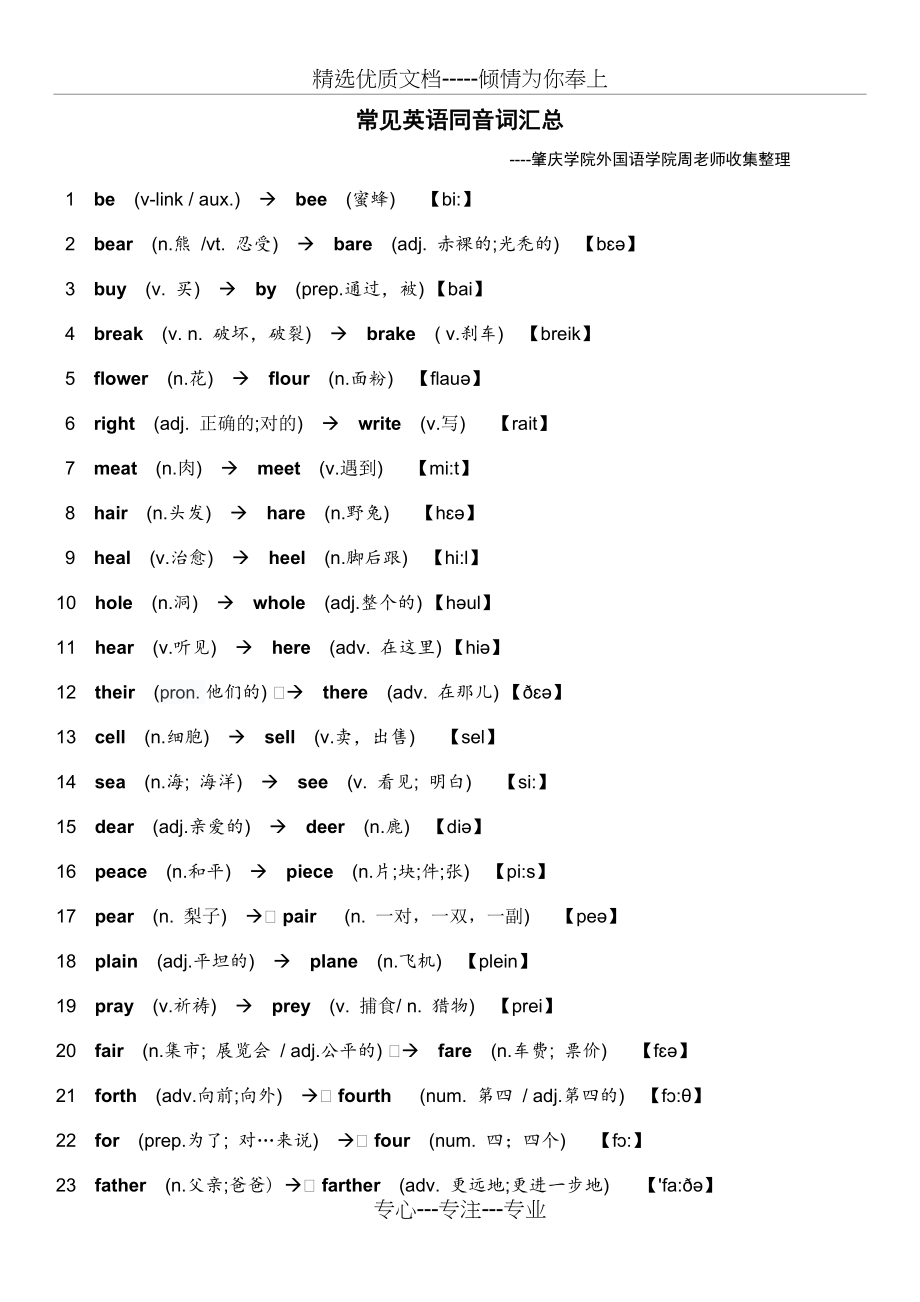 常见英语同音词(配中文翻译及音标)(共7页)_第1页
