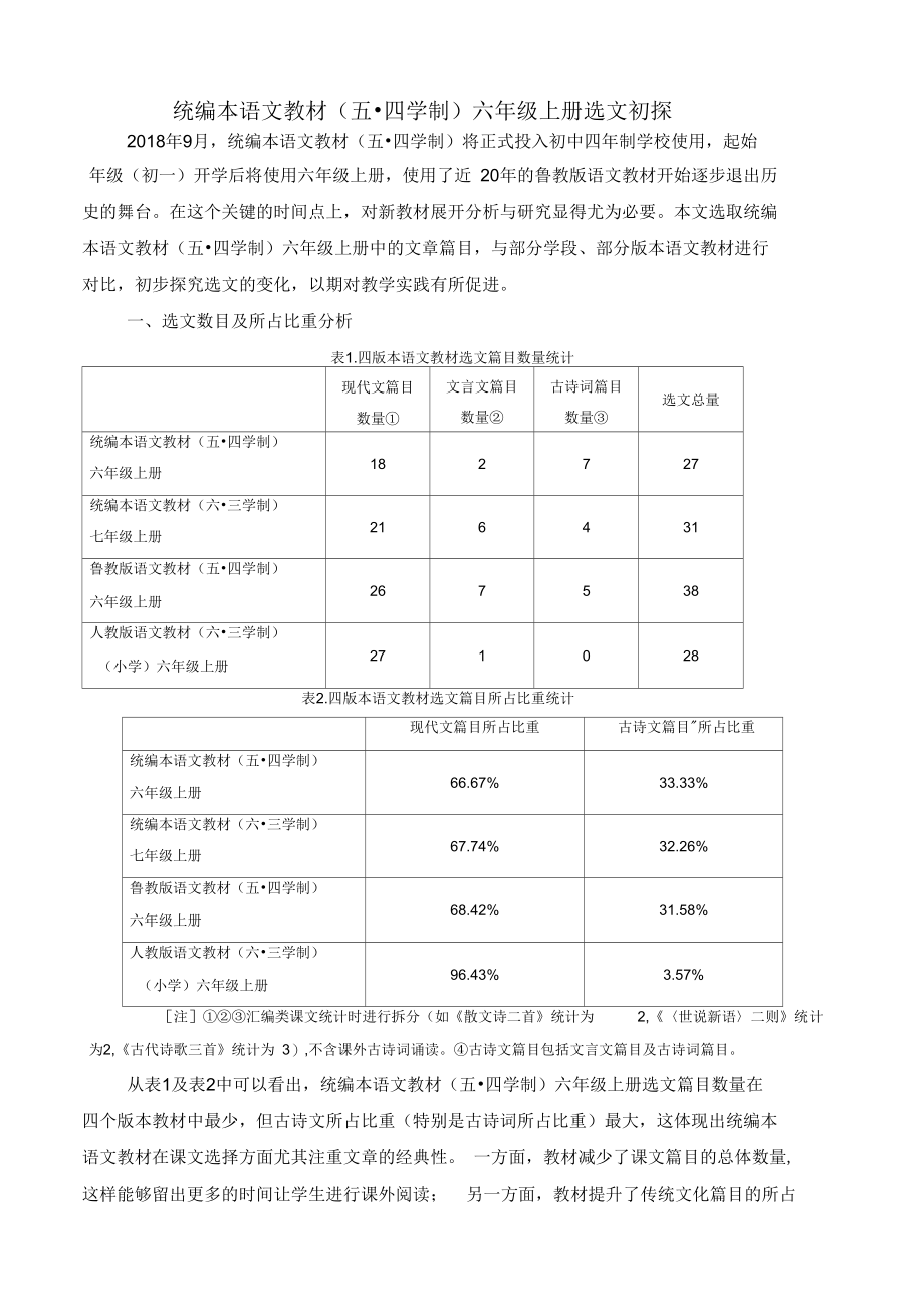 统编本语文教材(五_四学制)六年级上册选文初探_第1页