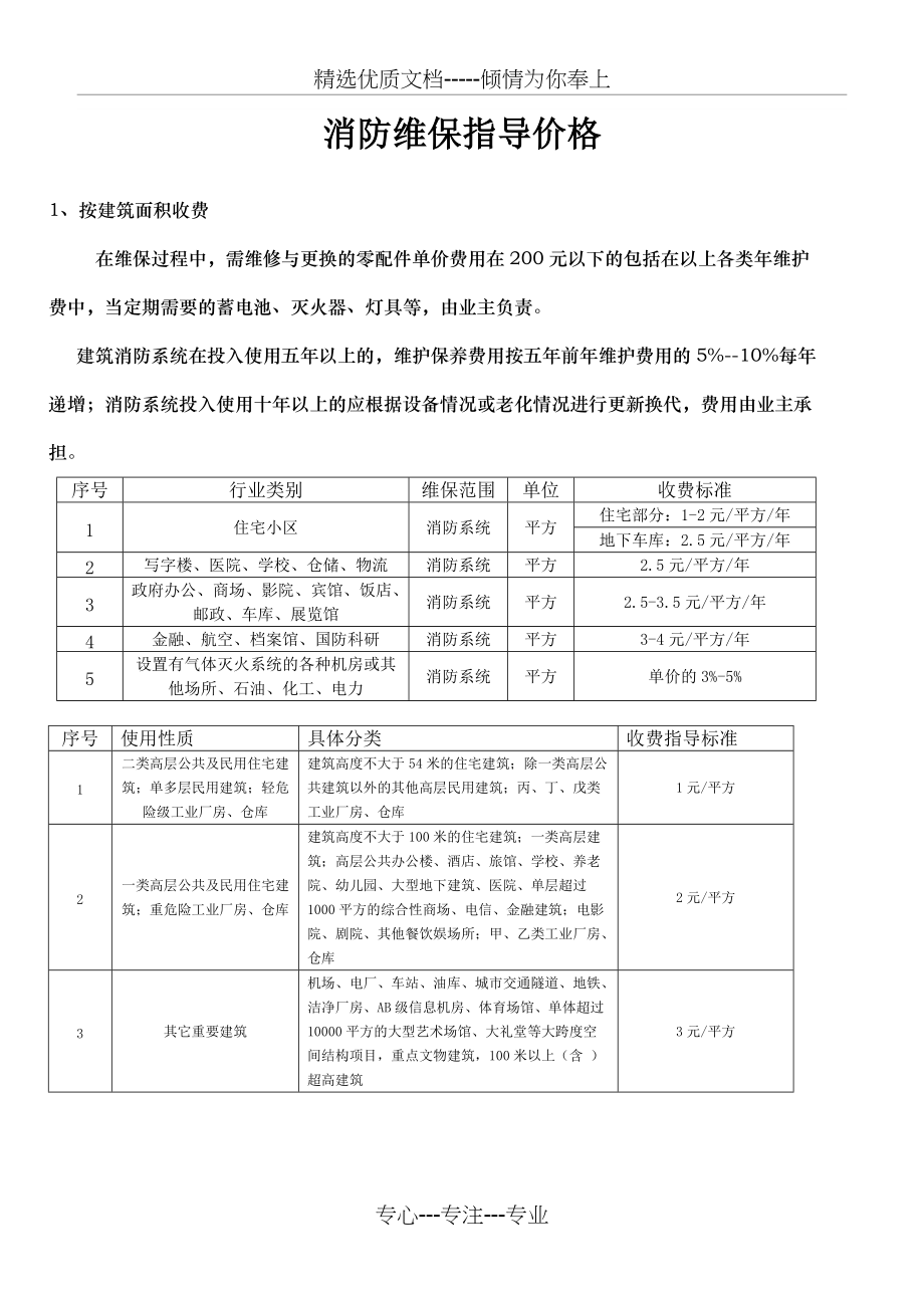 消防维保指导价格(共4页)_第1页
