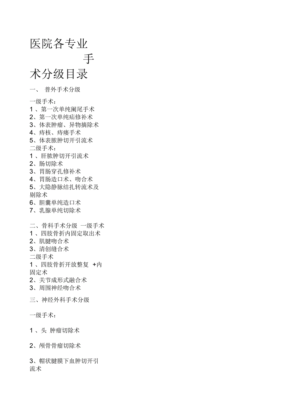 医院的手术分级目录.doc_第1页