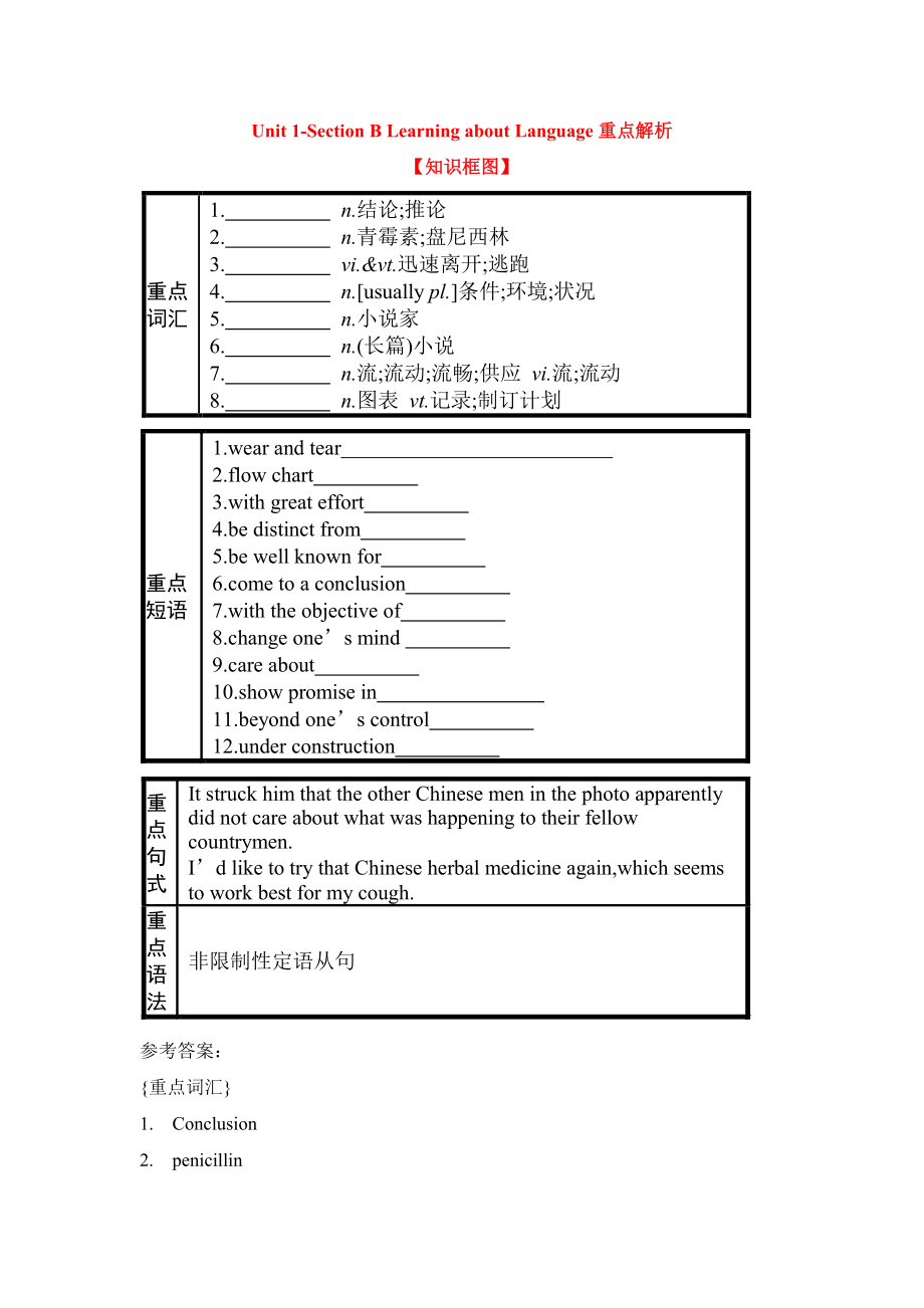 Unit 1 Learning about Language 重点解析学案-高中英语人教版（2019）选择性必修第一册_第1页