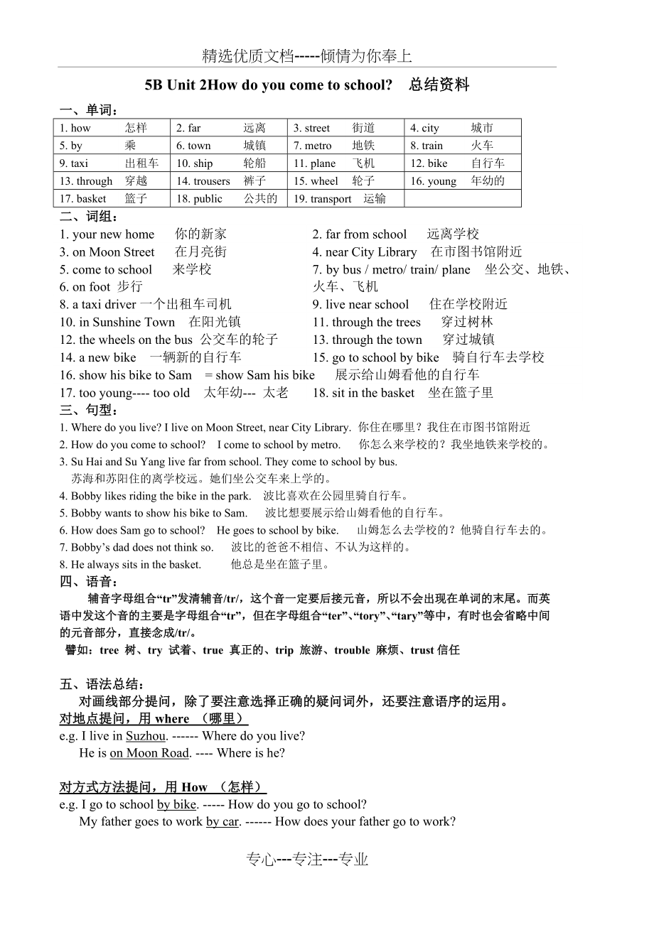 译林英语五年级下u2复习资料(共2页)_第1页