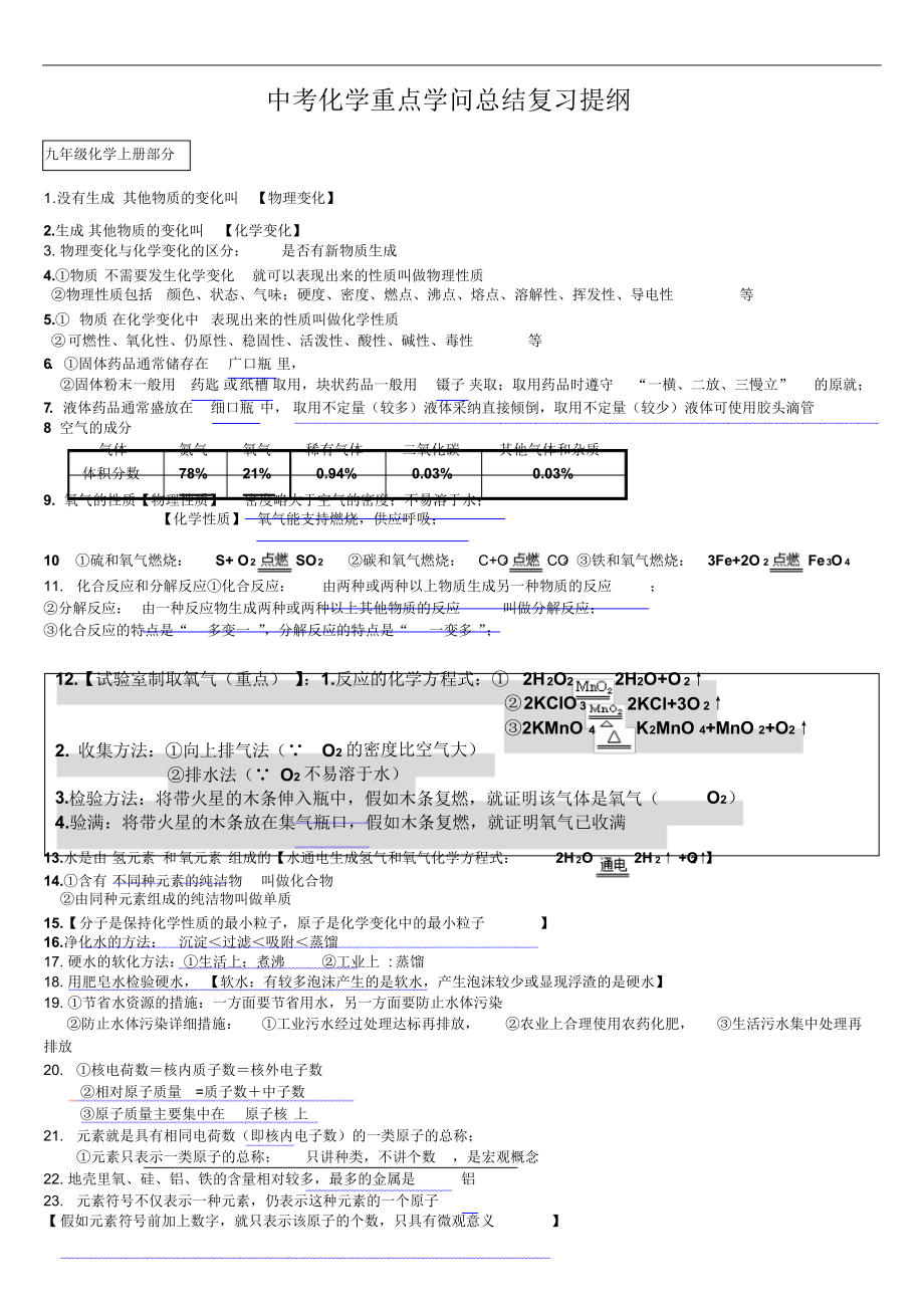深圳市中考化学重点知识总结复习2_第1页
