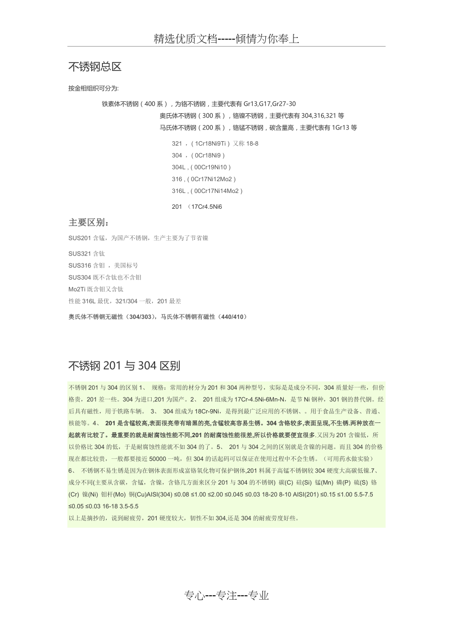 不锈钢种类区别(共3页)_第1页