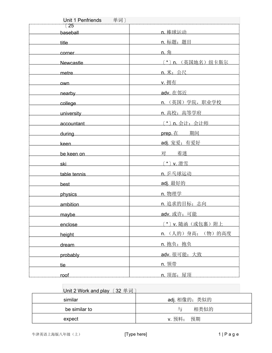 牛津英语上海版八年级家默单词表_第1页