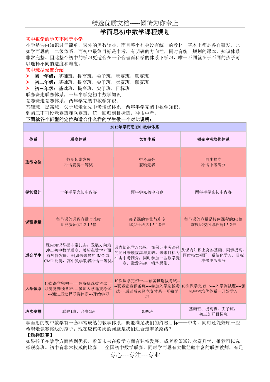 学而思初中数学课程规划(共3页)_第1页