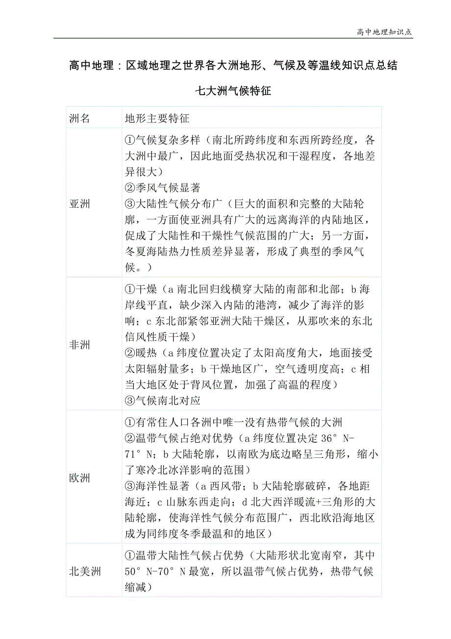 高中地理知识点：区域地理之世界各大洲地形、气候及等温线知识点总结_第1页