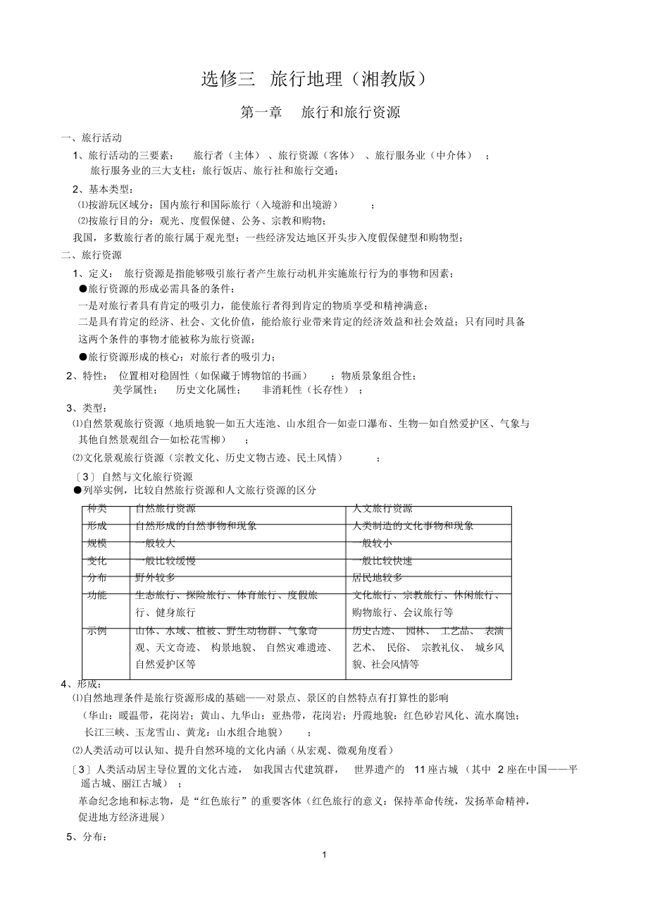 选修三-旅游地理知识点总结_第1页