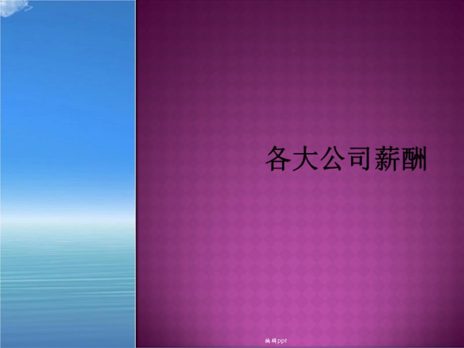 《各大公司薪酬》_第1页
