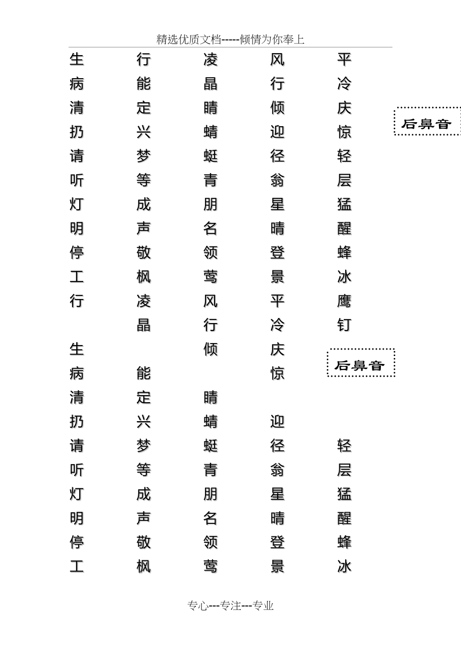 小学一年级语文前后鼻音字总结(共3页)_第1页