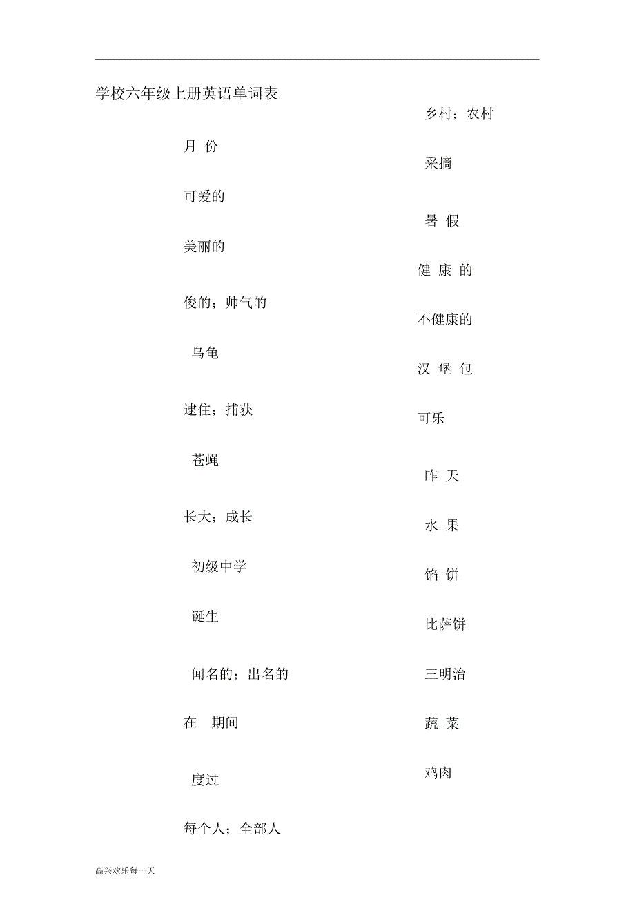 深圳广州沪教小学英语六年级上下册词汇表单词默写附答案资料_第1页