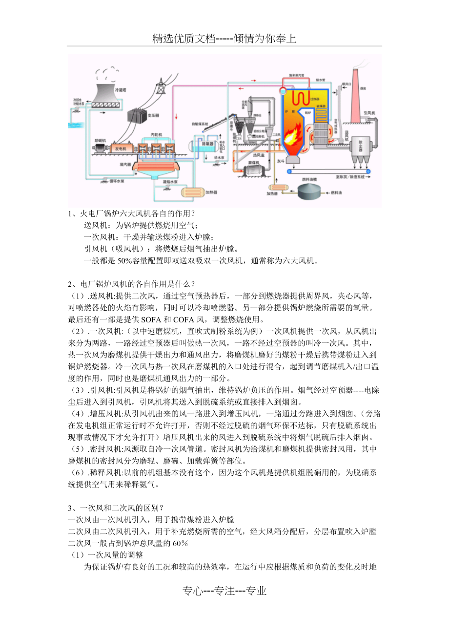 火电厂锅炉六大风机作用(共2页)_第1页