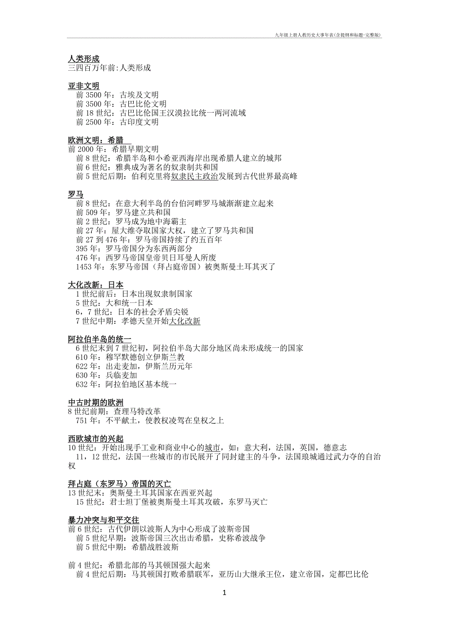 九年级上册人教历史大事年表(含提纲和标题-)_第1页
