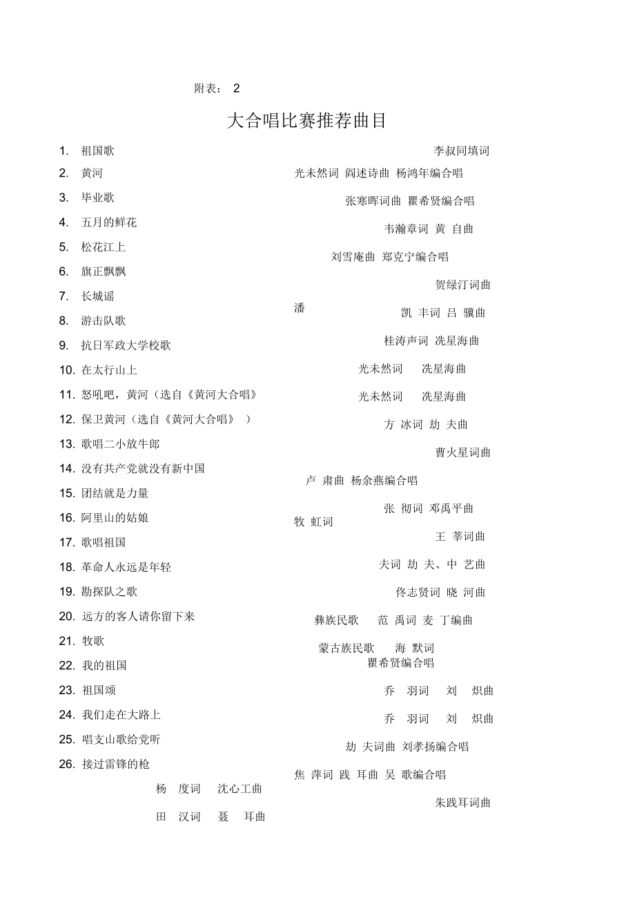 大合唱比赛曲目_第1页