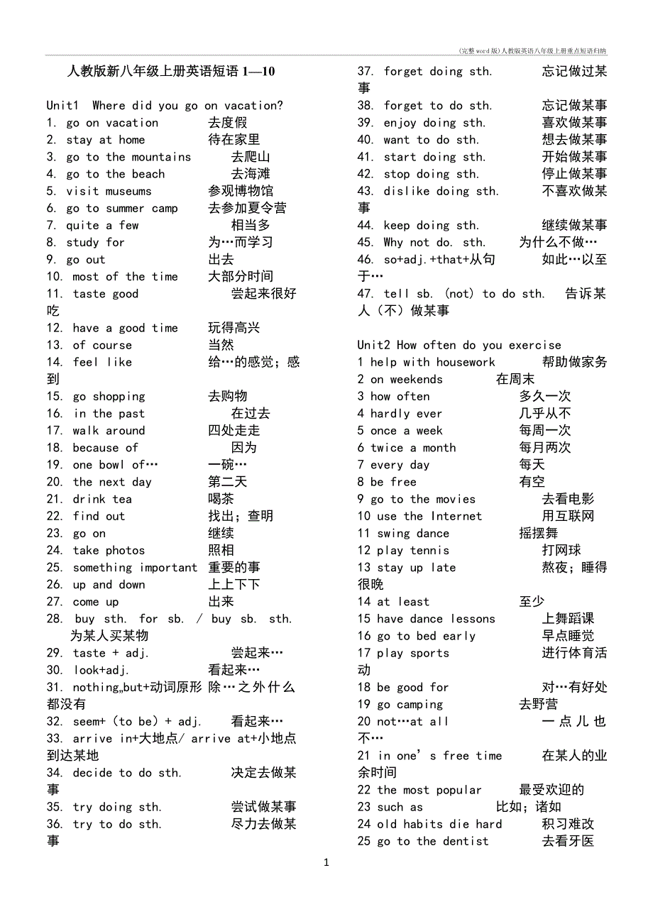 (完整word)人教英语八年级上册重点短语归纳_第1页