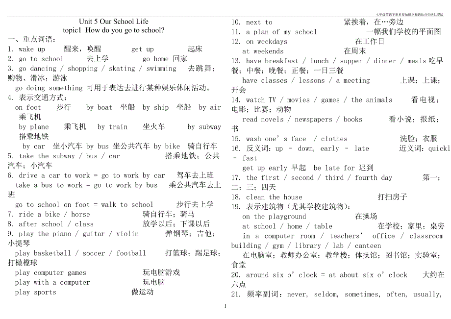 七年级英语下册重要知识点和语法点归纳仁爱_第1页