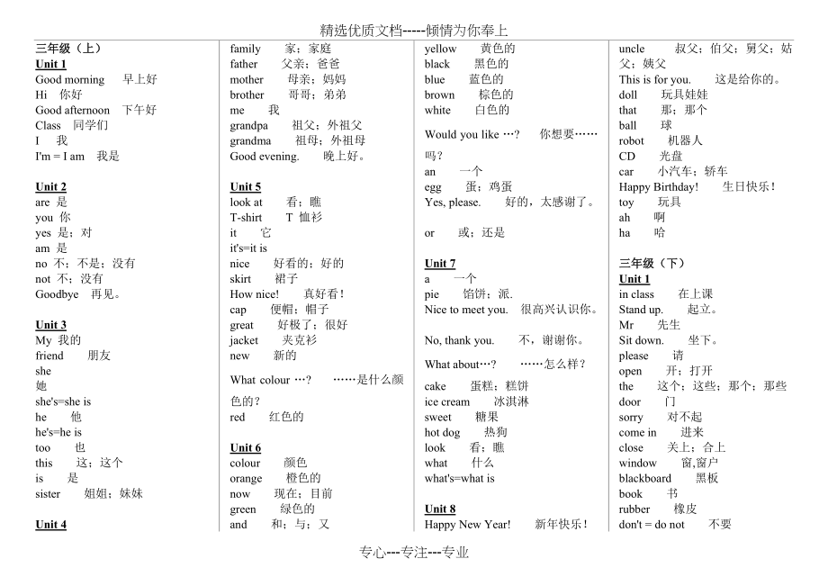 译林版小学英语三-六年级单词汇总(共10页)_第1页