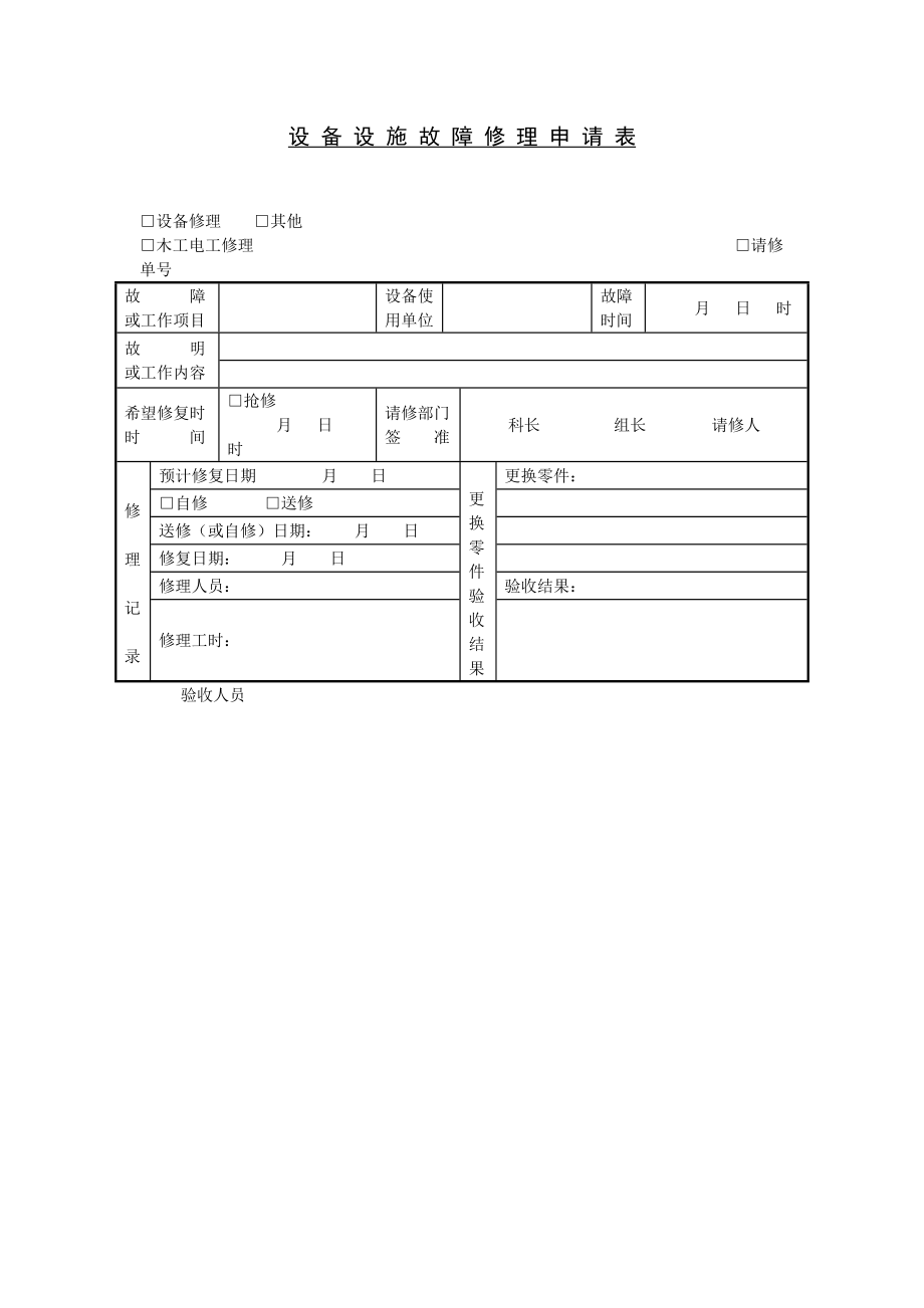设备设施故障修理申请表（表格模板、DOC格式）_第1页