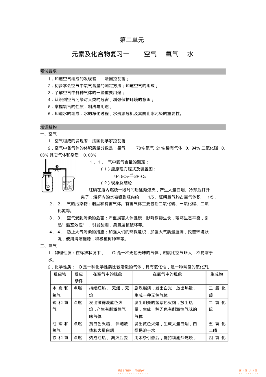 2022年人教新课标化学九年级《元素及化合物复习一空气氧气水》教学设计_第1页