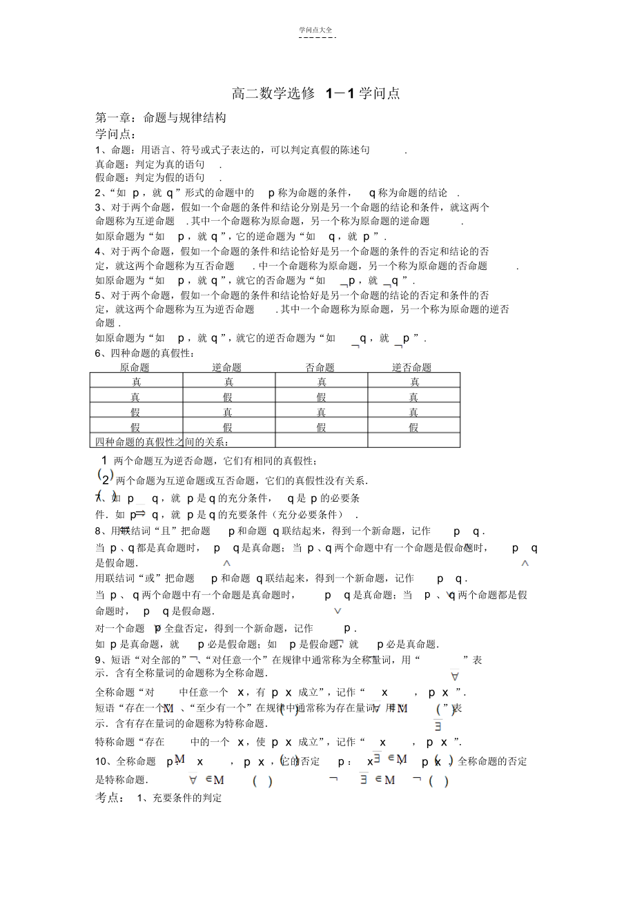 高中数学知识点考点典型例题_第1页