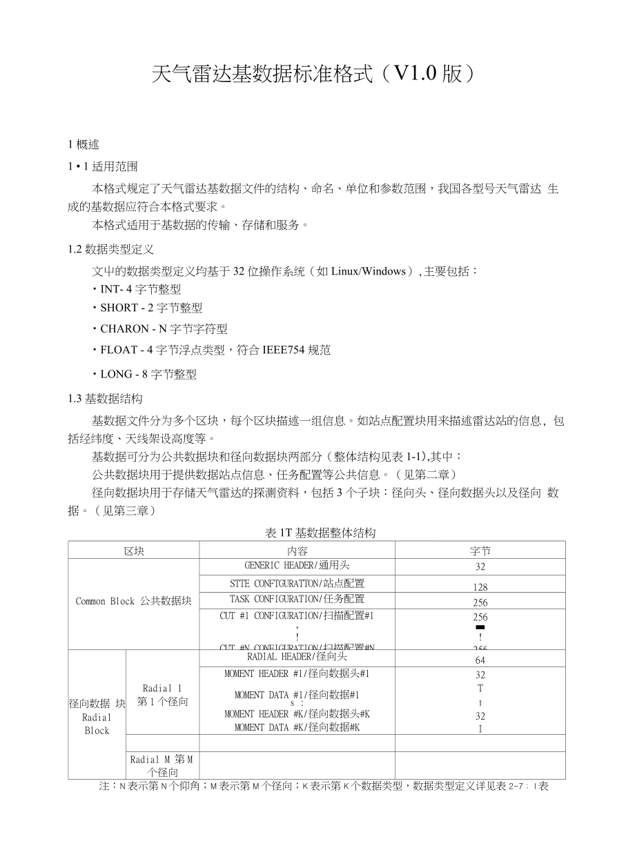 8天气雷达基数据标准格式(v10)_第1页