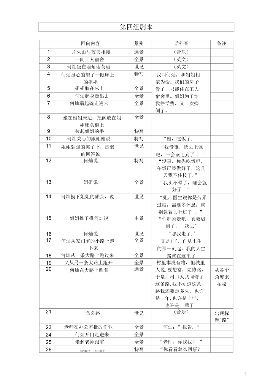 微电影路的脚本DOC_第1页