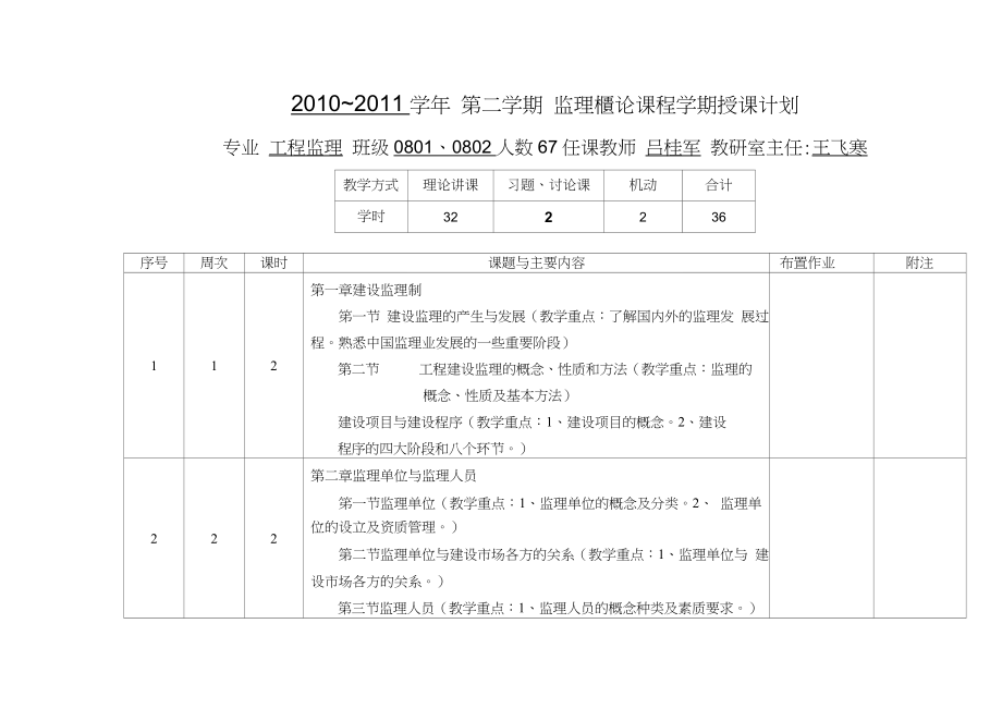 监理学期授课计划-监理概论36学时_第1页