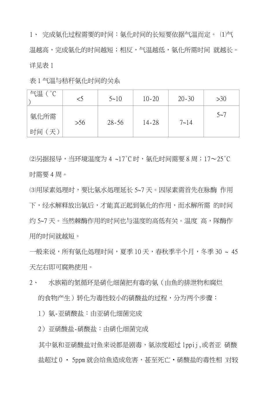 完成氨化、硝化作用过程的时间_第1页