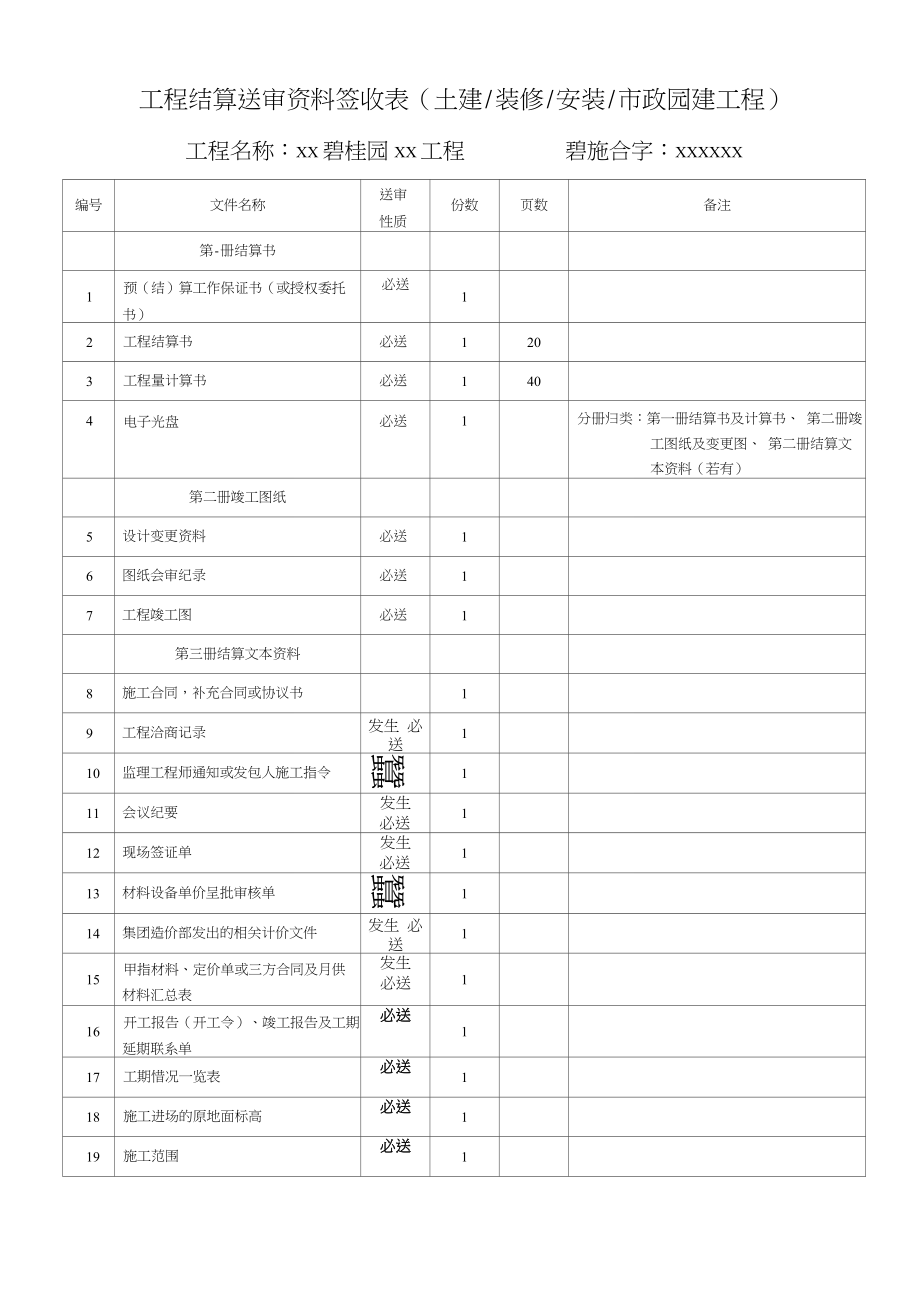 《集团审核工程结算资料提交指引v10》附表2：资料签收表_第1页
