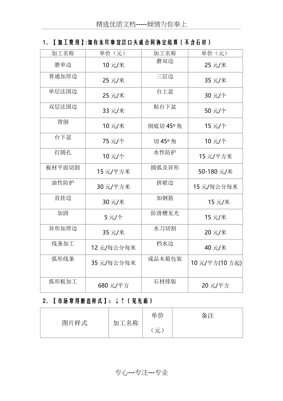 石材加工费行规(共7页)_第1页
