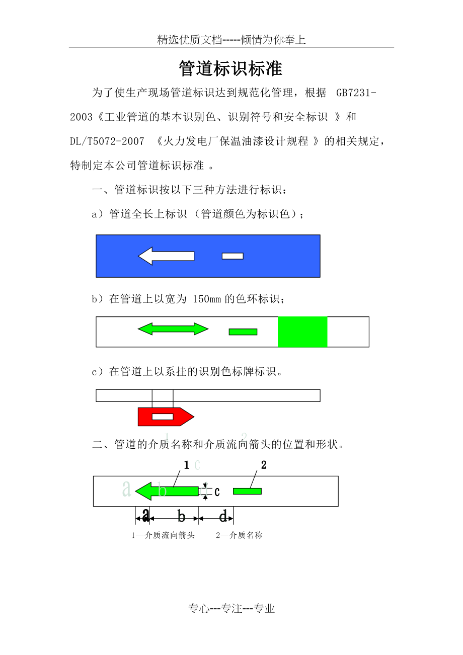 管道标识标准(共4页)_第1页