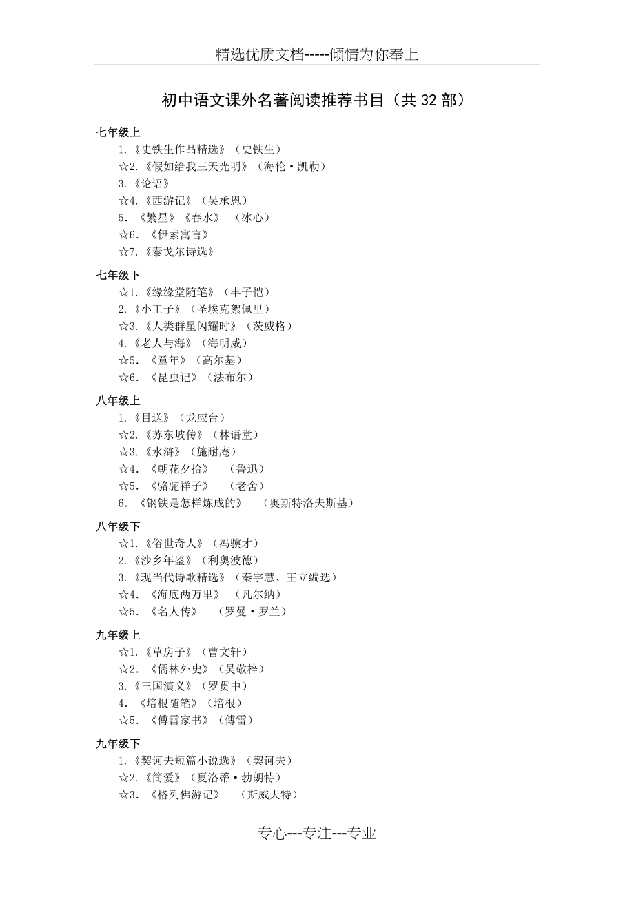 初中语文课外名著阅读推荐书目(共6页)_第1页