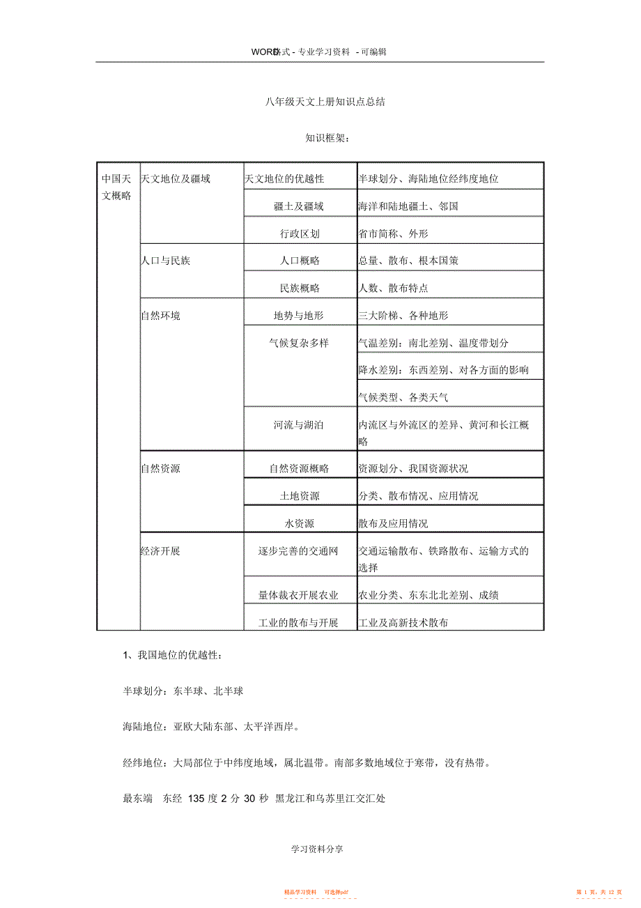 2022年八年级天文上册知识点总结151_第1页