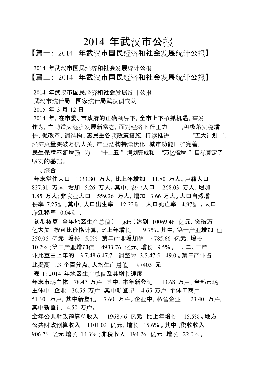 2014年武汉市公报_第1页