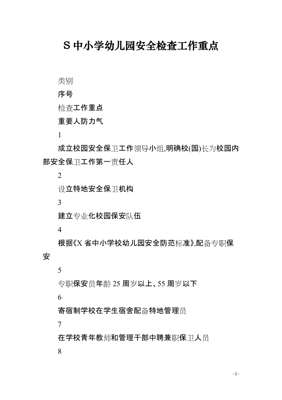 S中小学幼儿园安全检查工作重点_第1页